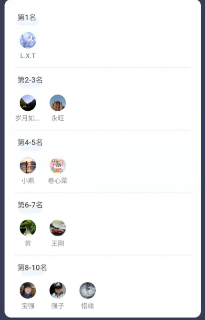 前十中奖名单